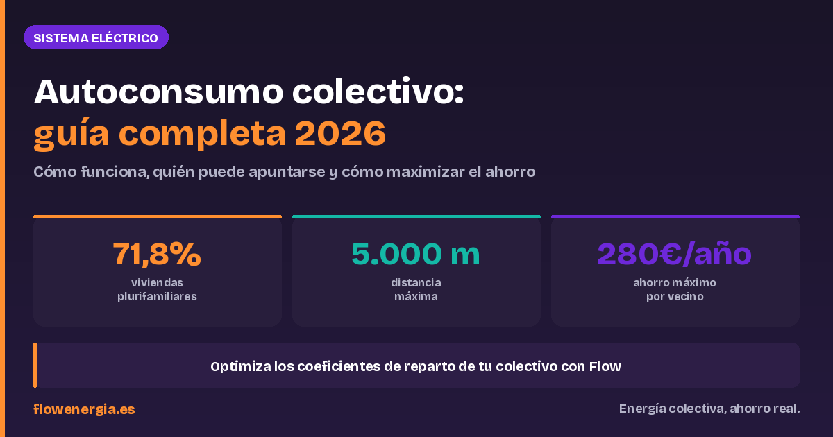 Autoconsumo colectivo: cómo funciona y cómo apuntarse en 2026