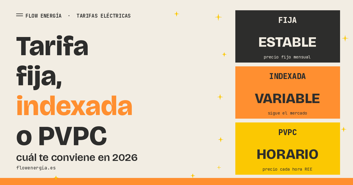 Tarifa fija, indexada o PVPC: cuál te conviene en 2026